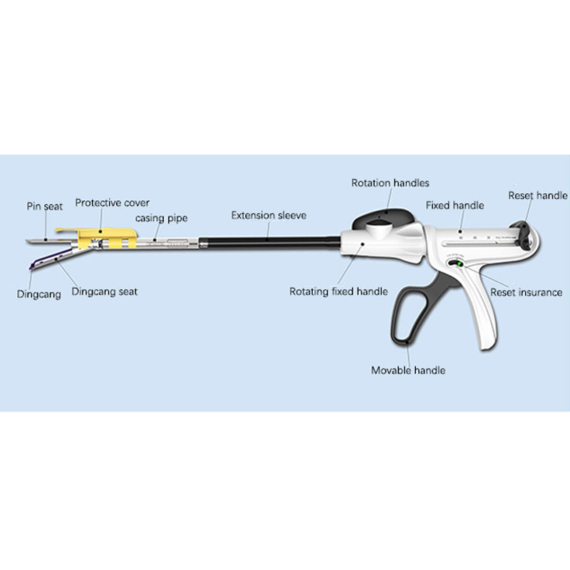 GUORUI Disposable endoscope cutting stapler and nail compartment components