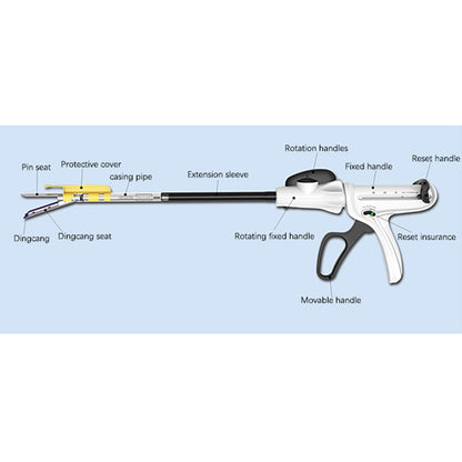 GUORUI Disposable endoscope cutting stapler and nail compartment components